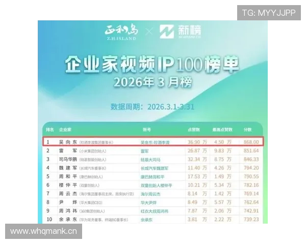 吴向东平时低调训练场上秒变土豪，穿着秒杀隔壁富豪圈了！