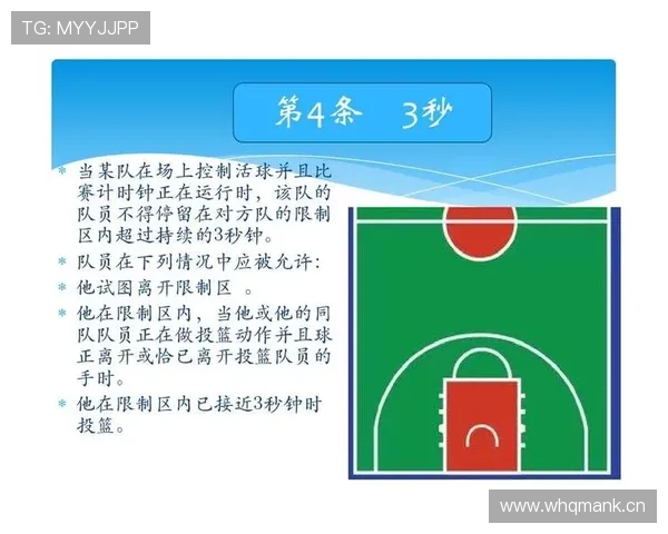 全面解读篮球防守三秒违例规则含义与裁判实际判罚尺度