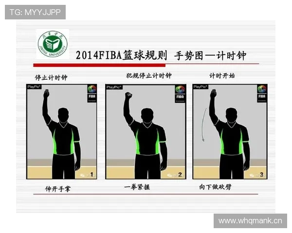 掌握篮球裁判手势规则，让你轻松看懂比赛判罚