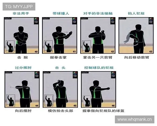 篮球走步违例的核心规则解析及具体判罚说明