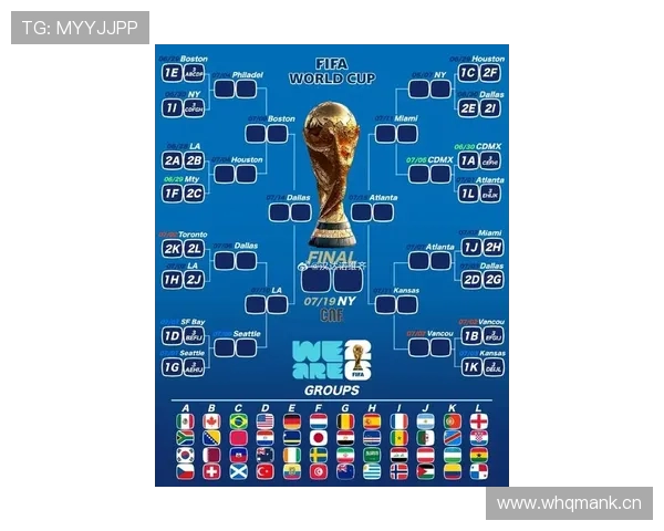 2026世界杯官方积分排名规则详解 2026世界杯官方积分排名规则详解