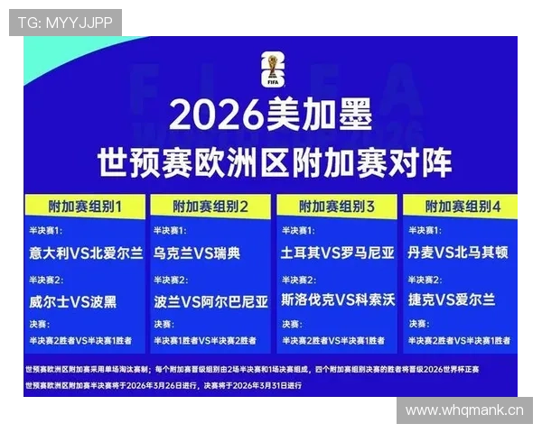 2026世界杯最新出线席位怎么分 2026世界杯最新出线席位怎么分