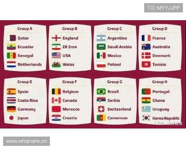 2026世界杯小组规则最新详解