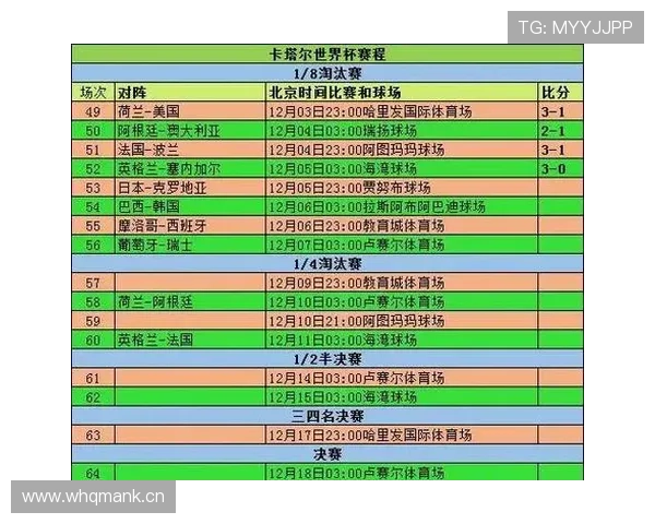 2026世界杯葡萄牙赛程时间表及小组对手分析