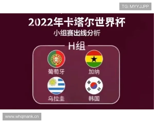 乌拉圭2026世界杯小组赛前景分析：出线形势与对手对比