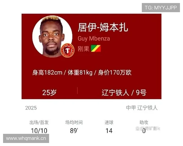民主刚果冲击2026世界杯阵容预测：核心球员伤停影响出线前景？