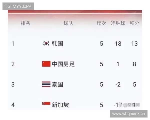世界杯I组淘汰赛席位预测 世界杯I组淘汰赛席位预测