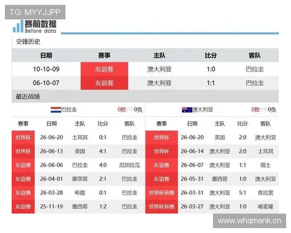 美国2-3土耳其：世界杯D组末轮战报